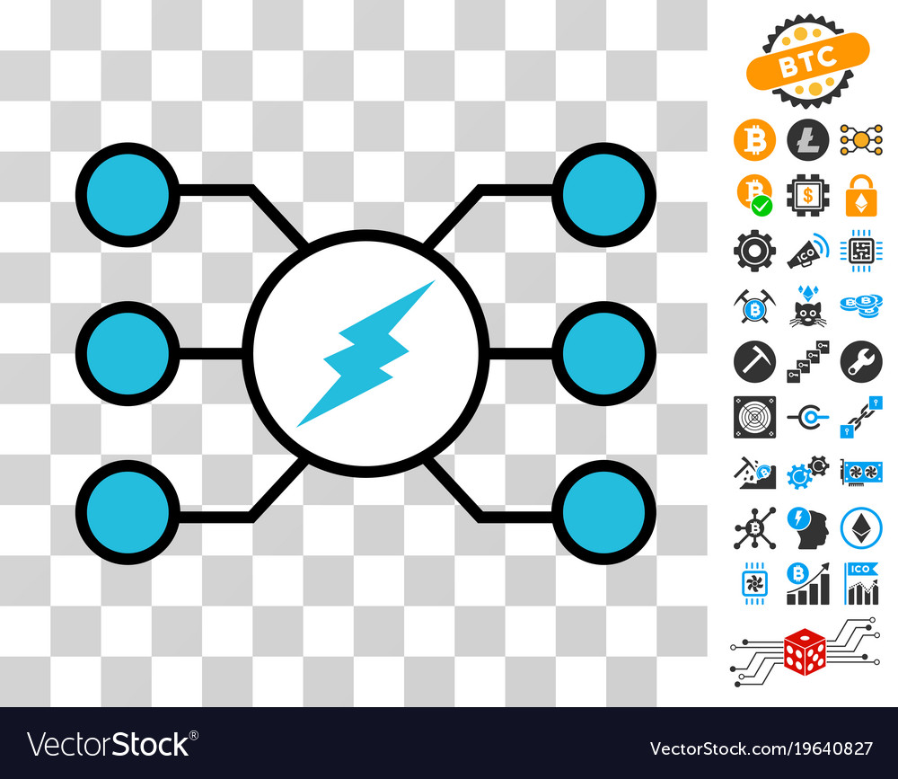 Electroneum Difficulty Chart