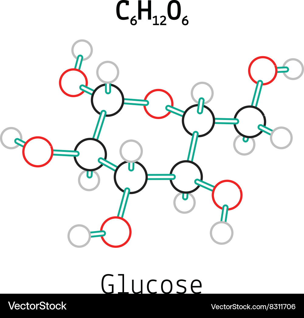 C6H12O6 Glucose molecule Royalty Free Vector Image