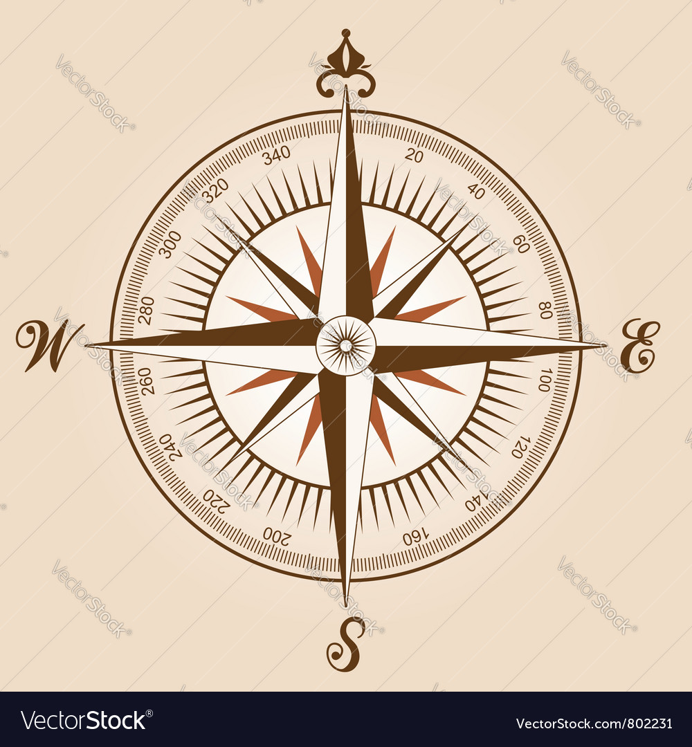 compass compass