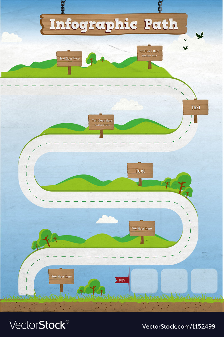 infographic path template royalty free vector image path template