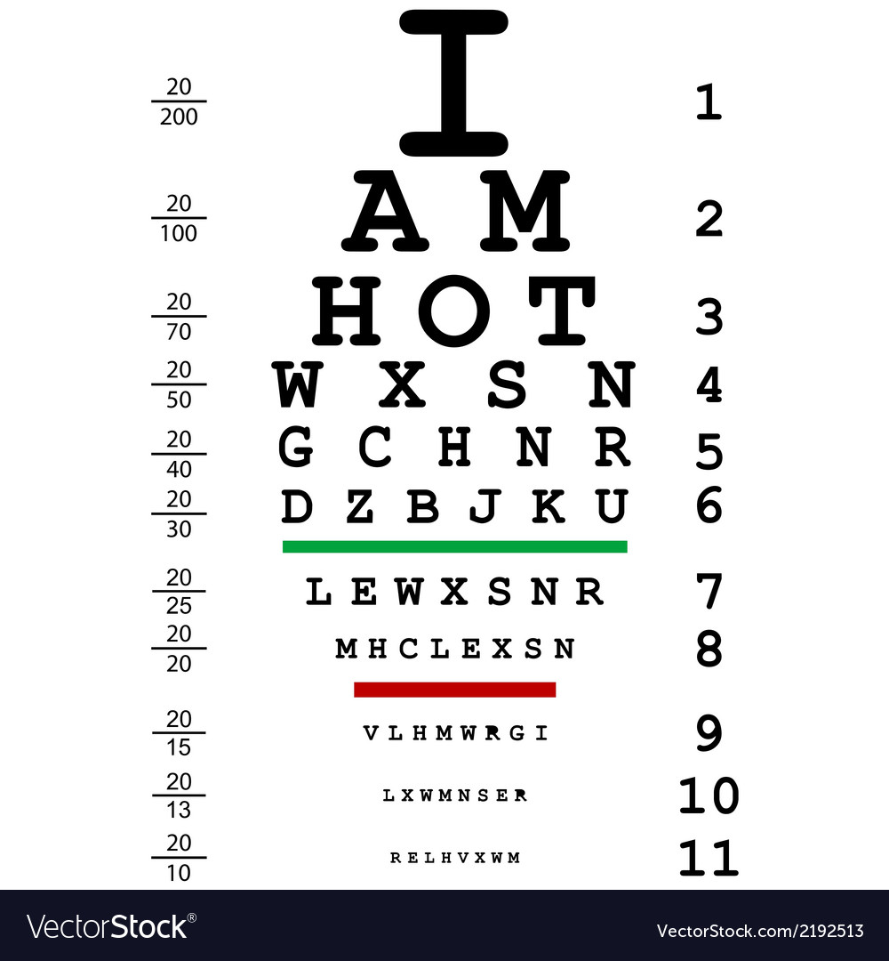 How Hot Am I Picture Test How Hot Am I Picture Test