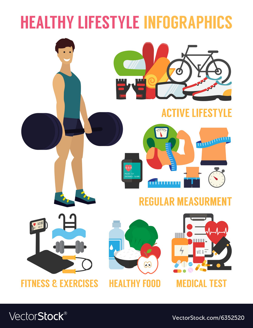 Healthy lifestyle infographic Royalty Free Vector Image