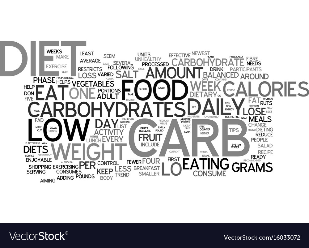 Lose weight high fat diet photo 2