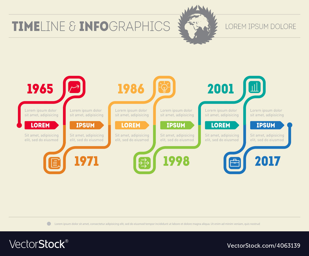 time line or timeline