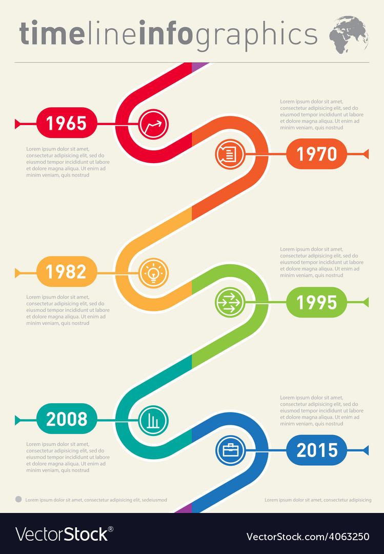 time line or timeline