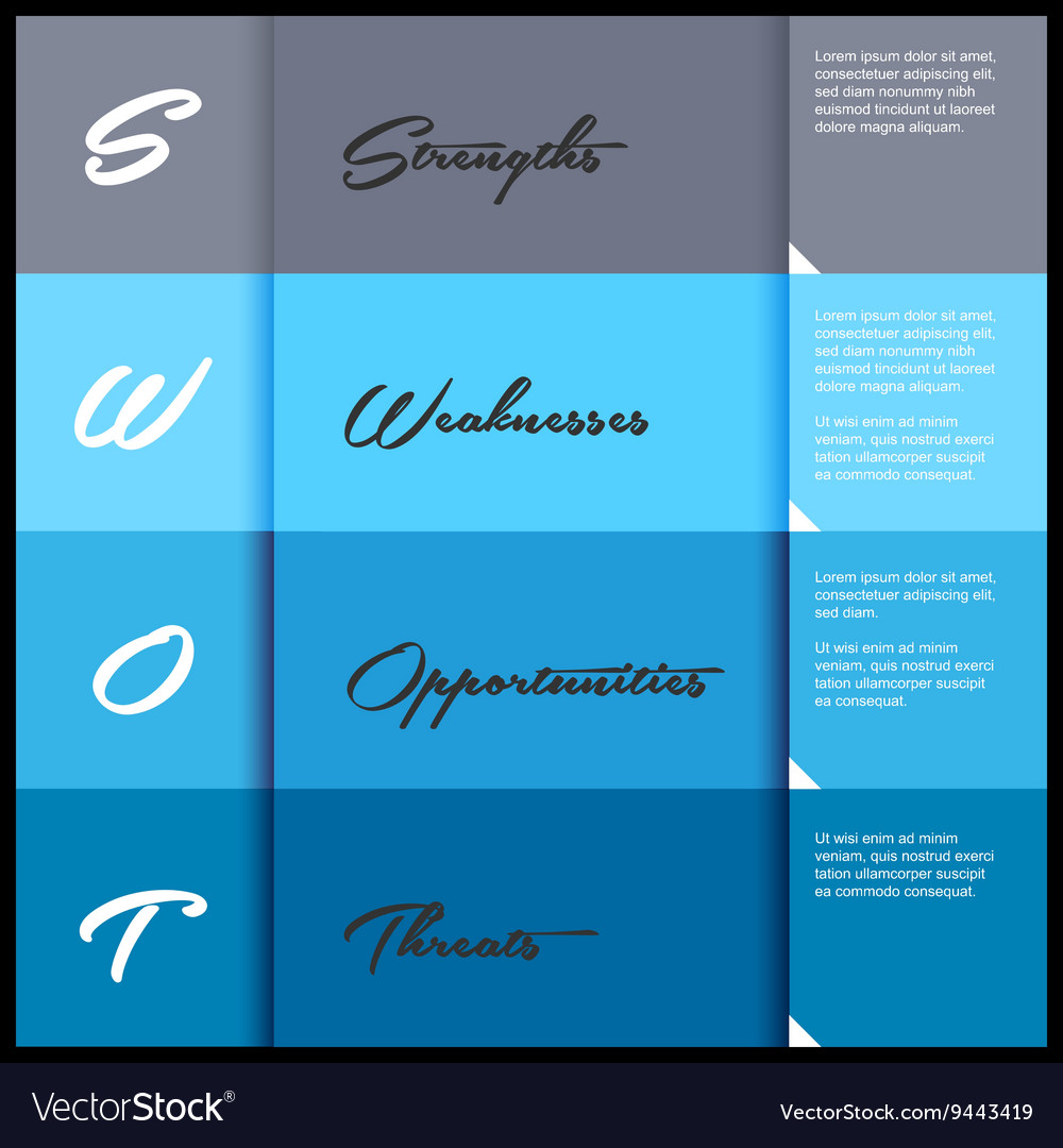 swot analysis on louis vuitton handbags swot analysis on louis vuitton handbags