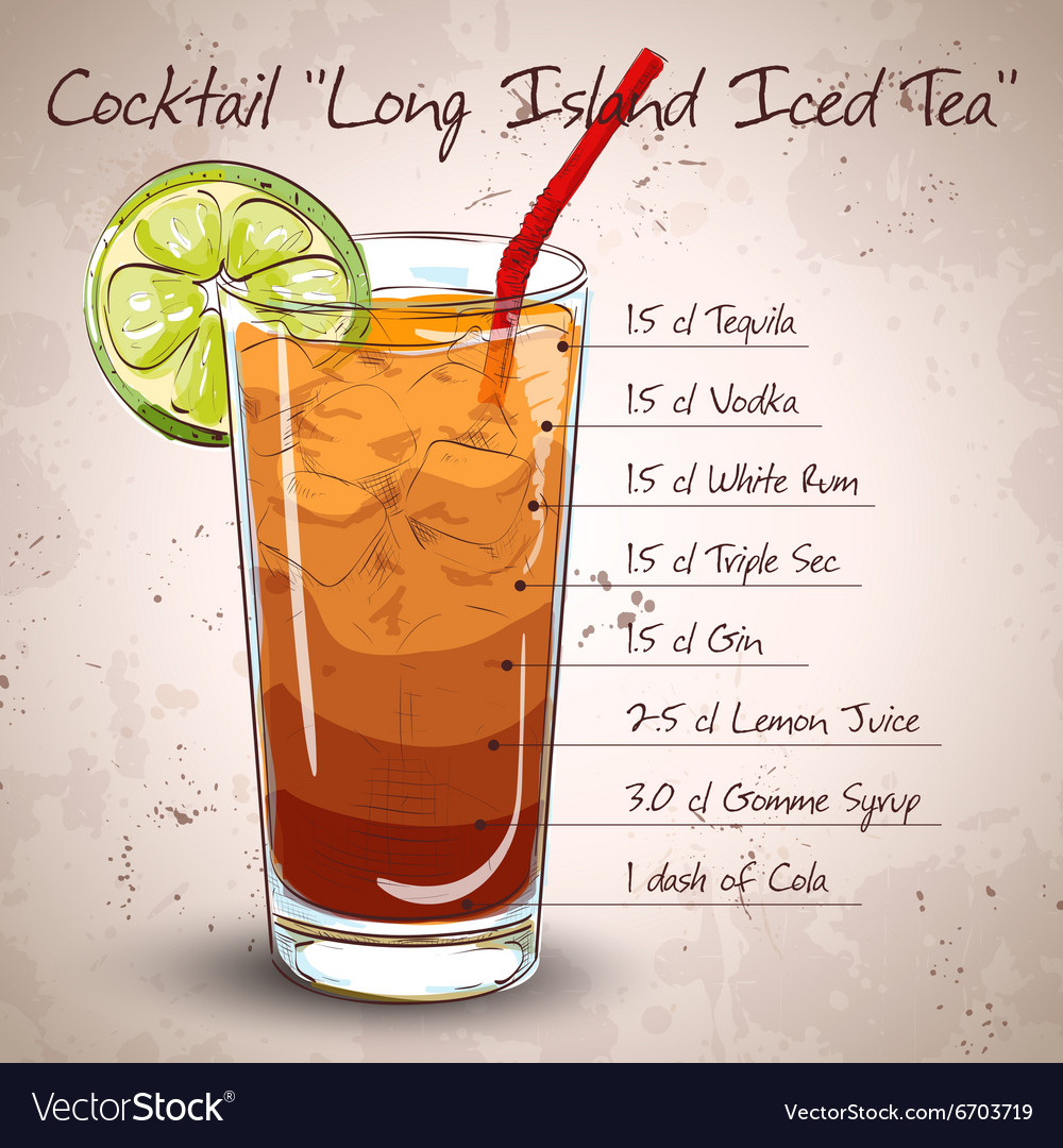 How To Make Long Island Tea Cocktail How To Make Long Island Tea Cocktail