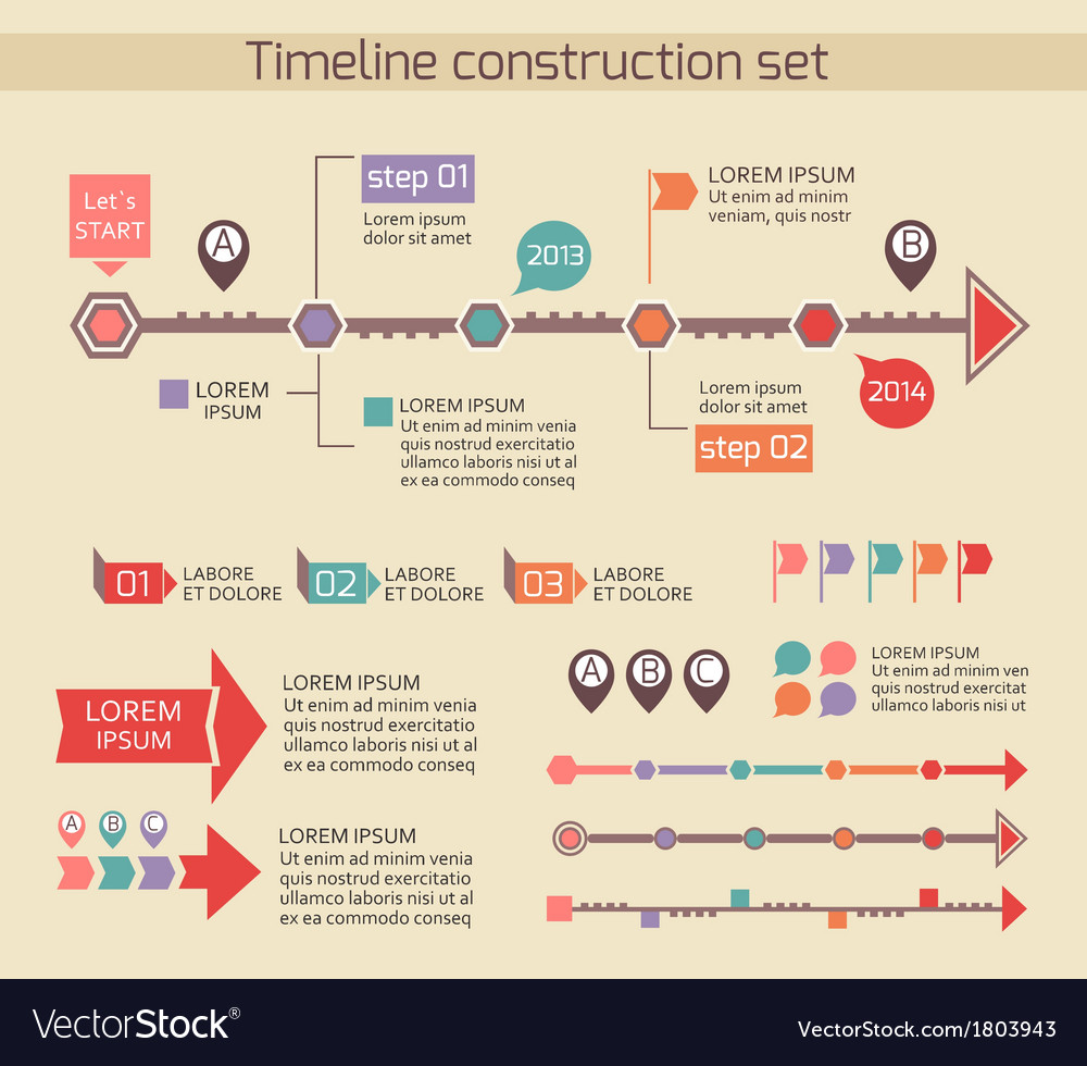 timeline presentation maker