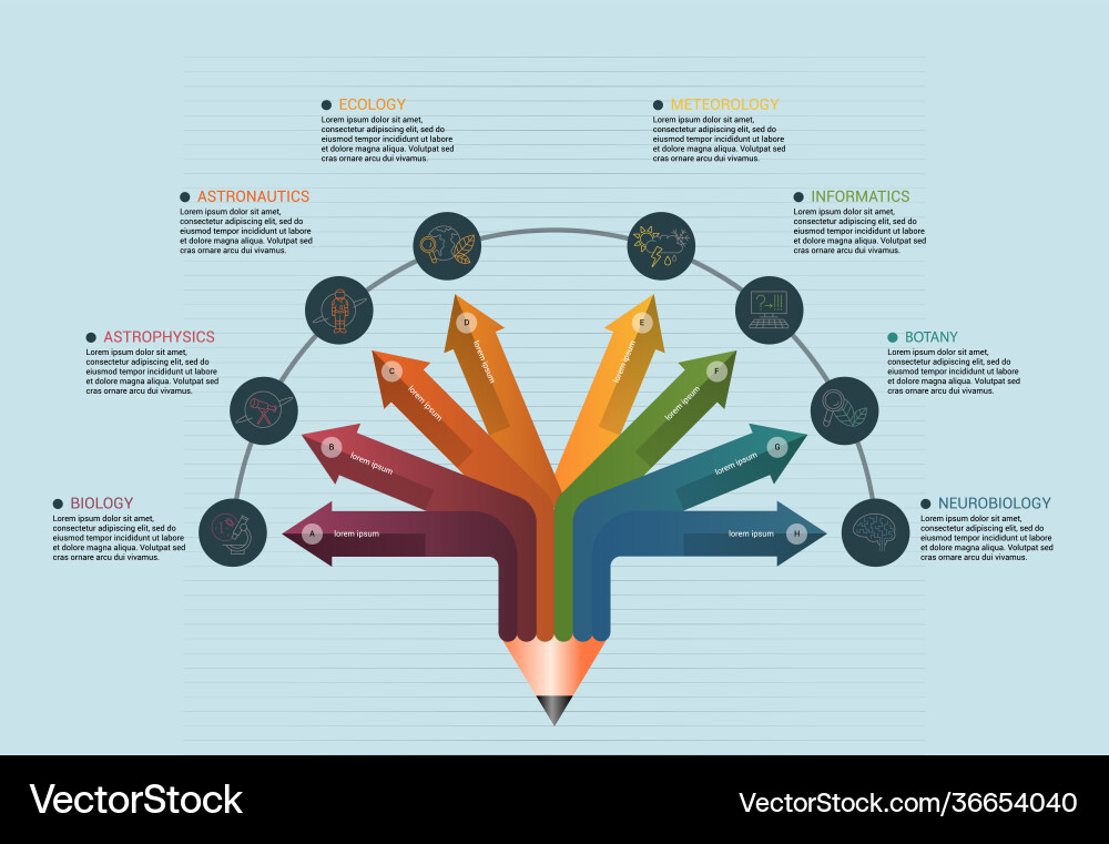 Infographic science template icons in different Vector Image