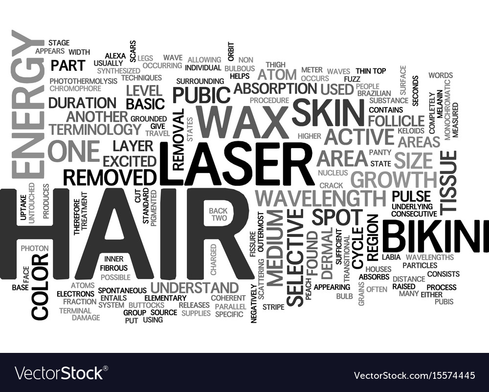 Basic Laser Hair Removal Terminology Text Word Vector Image