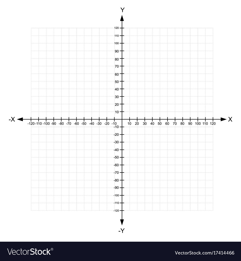 worksheet Blank Coordinate Plane blank x and y axis cartesian coordinate plane vector image image