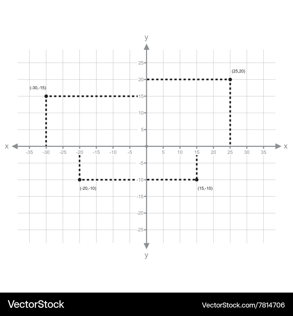 На рисунке 259 изображены векторы а б с д x y представьте вектор