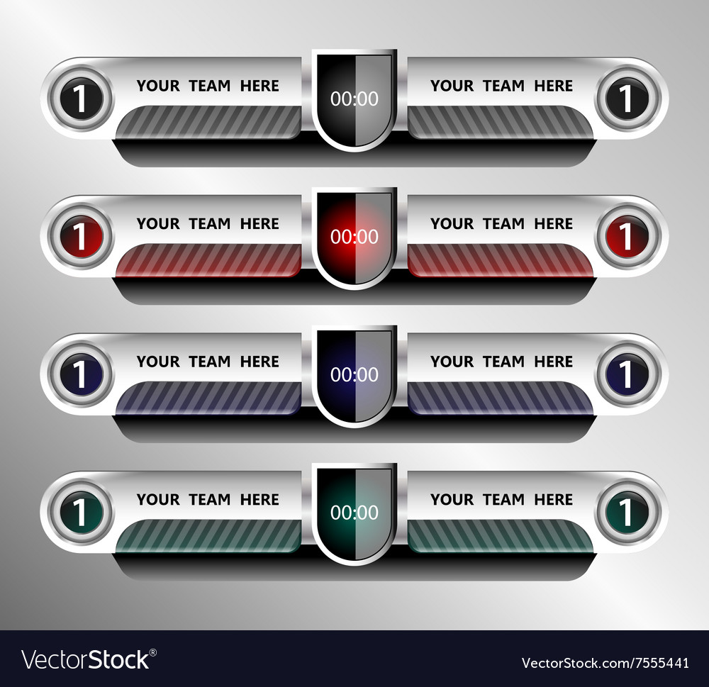 scoreboard templates
