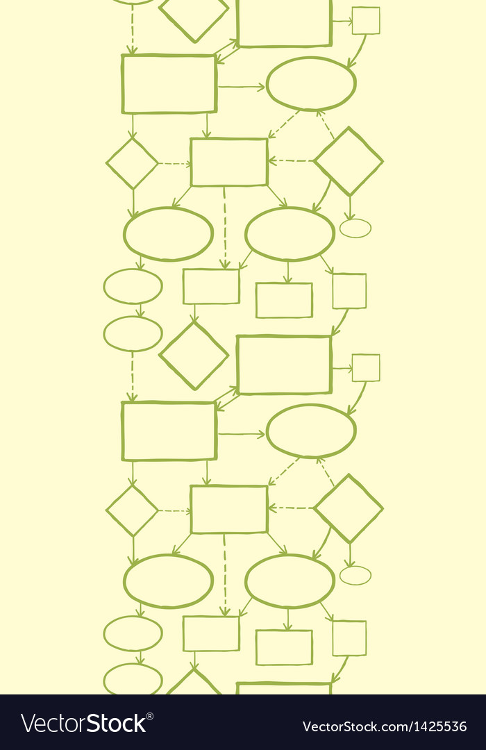 blank mind map