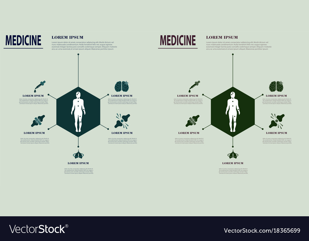 Medical infografics Dental problems