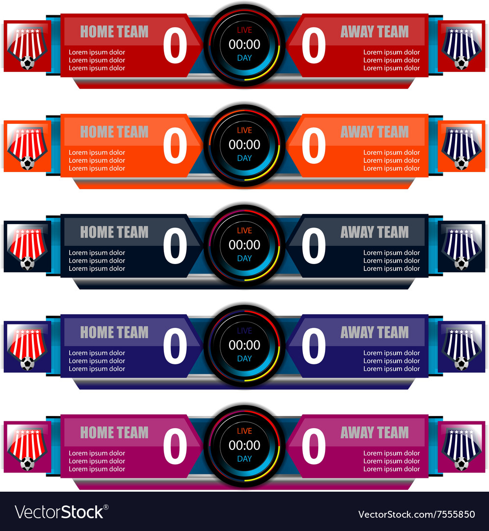 scoreboard template