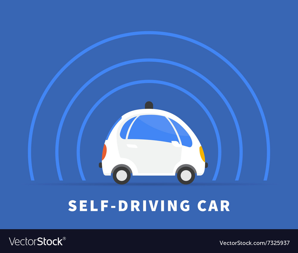 Self Driving Car Stock Price Self Driving Car Stock Price