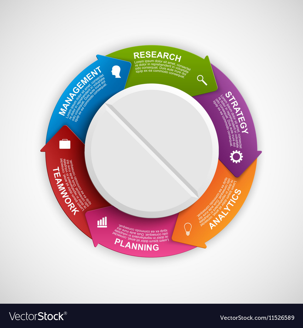 infographics design template the pill with arrows vector image pill template