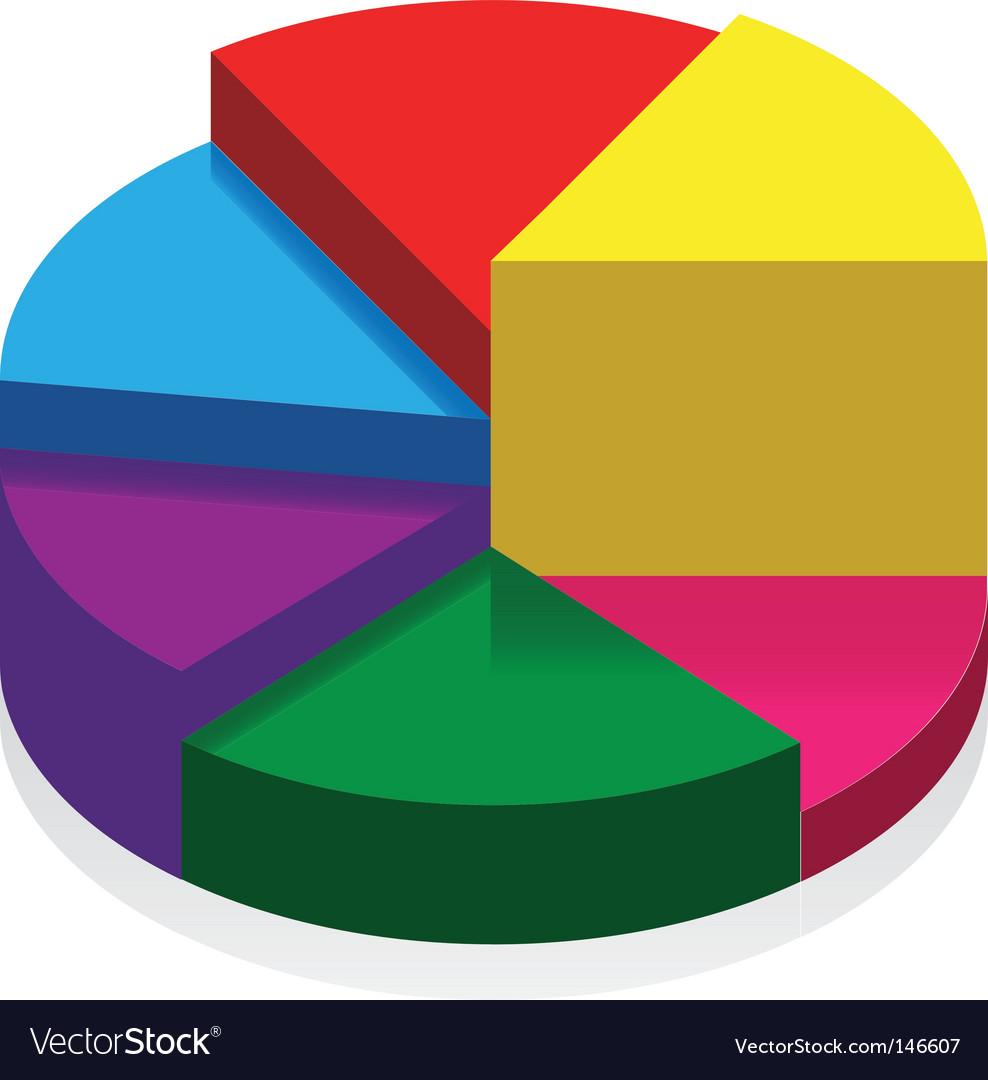 3d pie chart Royalty Free Vector Image - VectorStock