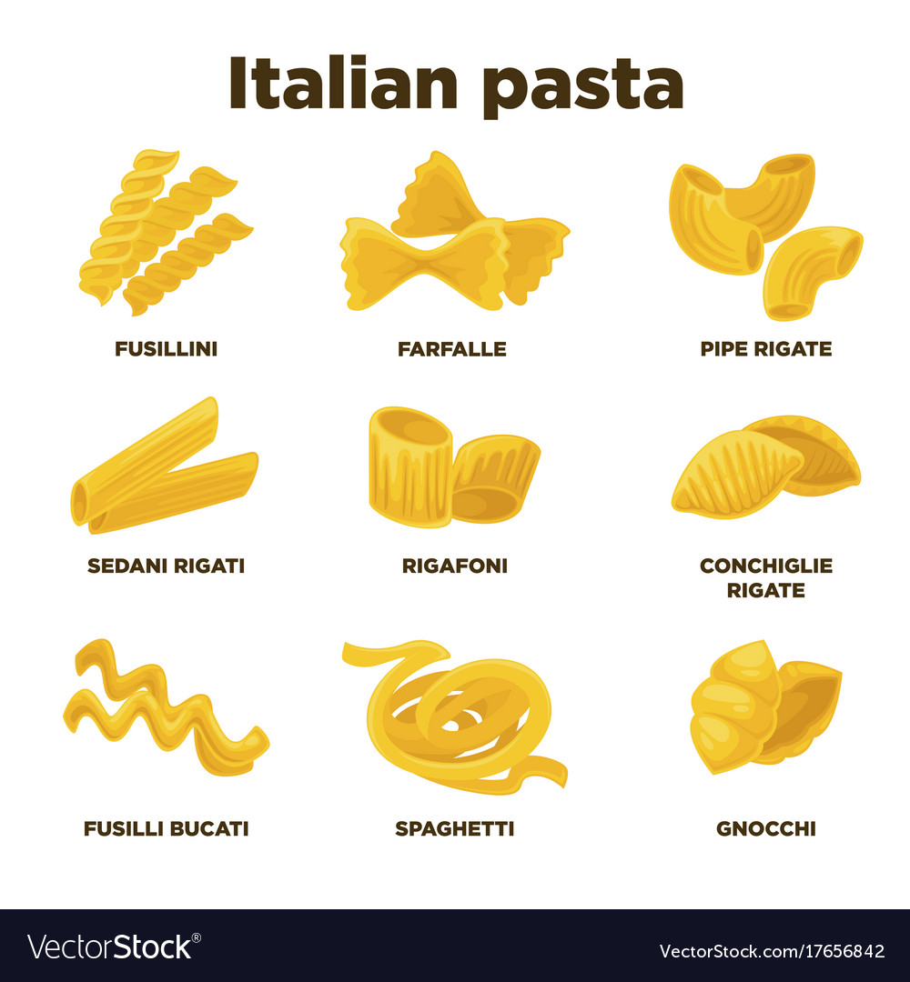 List Of Delicious Food Items List Of Delicious Food Items