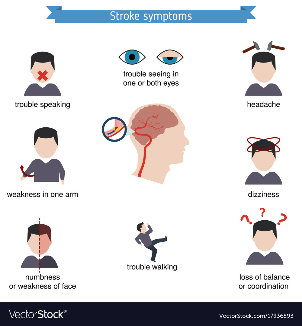 Infographics for stroke for stroke Royalty Free Vector Image