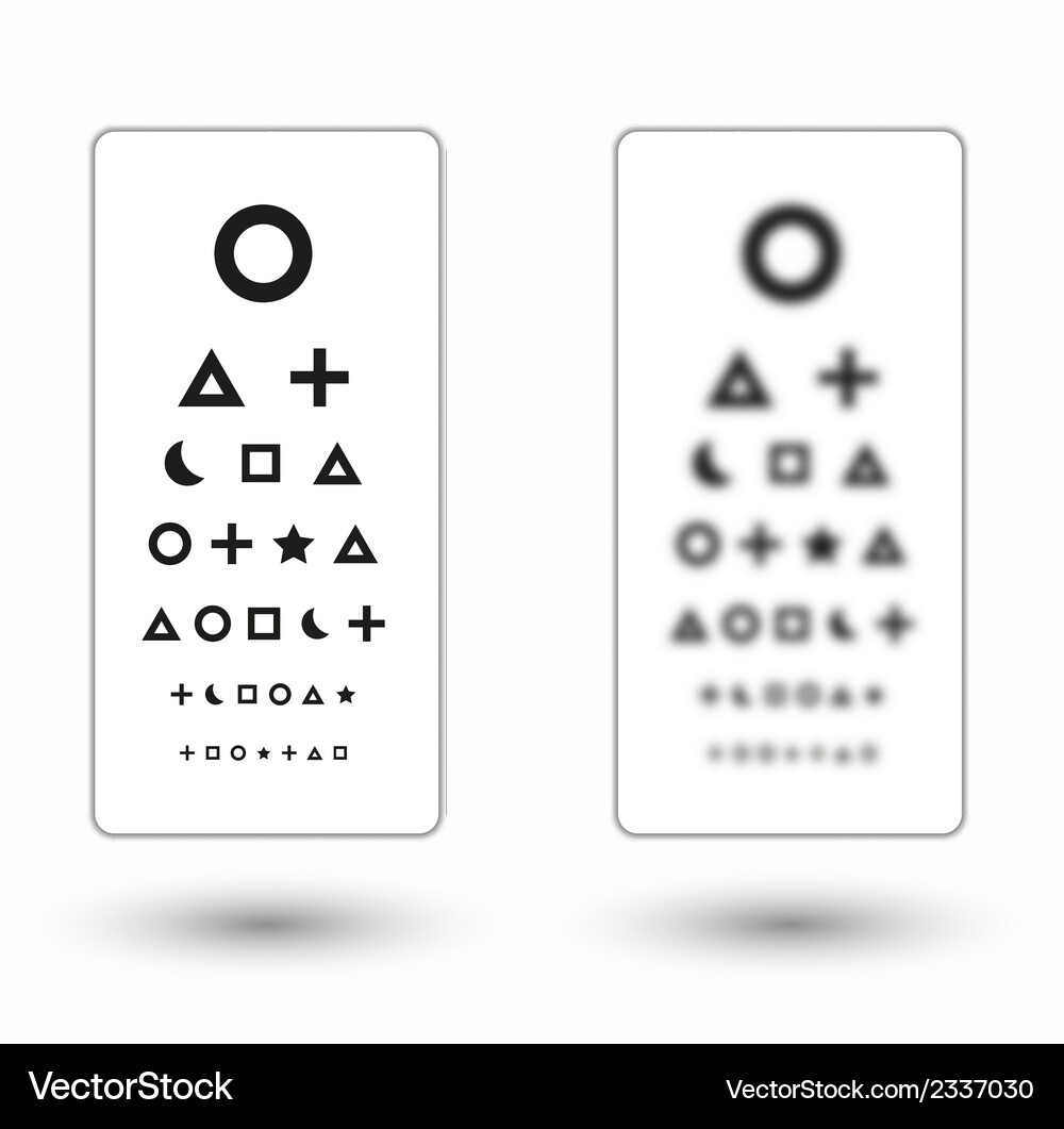 Sharp And Unsharp Snellen Chart With Symbols Vector Image