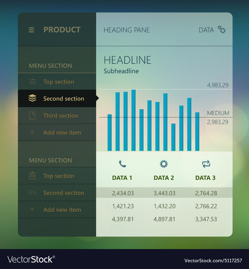 user interface template
