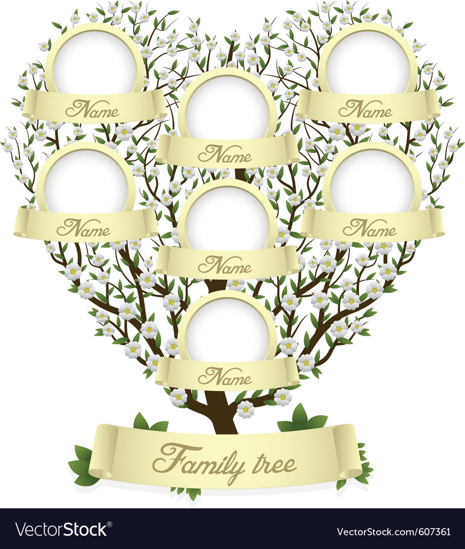 Family Tree In Heart Shape Royalty Free Vector Image Family Tree Stock Illustrations 25 863 Family Tree Stock Illustrations Vectors Clipart