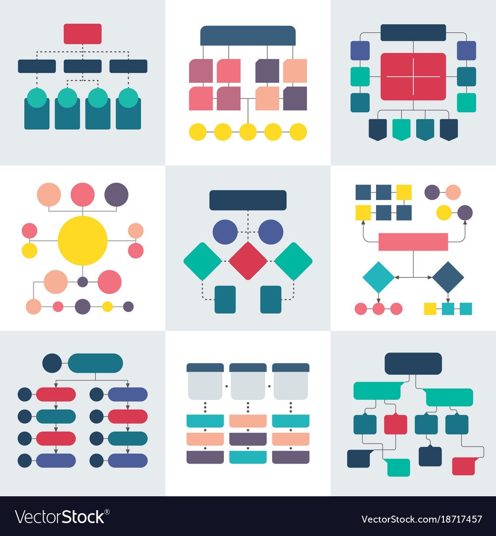 design flowchart free and Flowchart diagrams Image schemes hierarchy workflow Vector