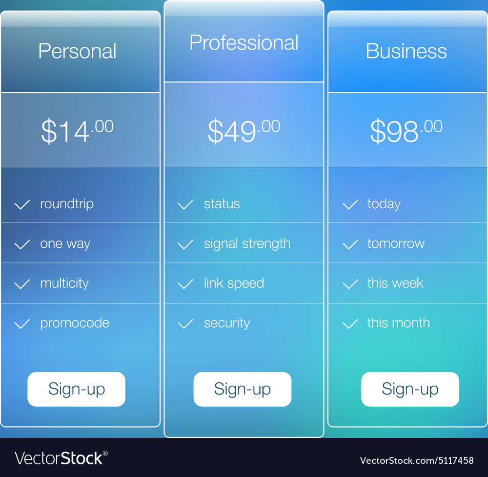 user interface templates