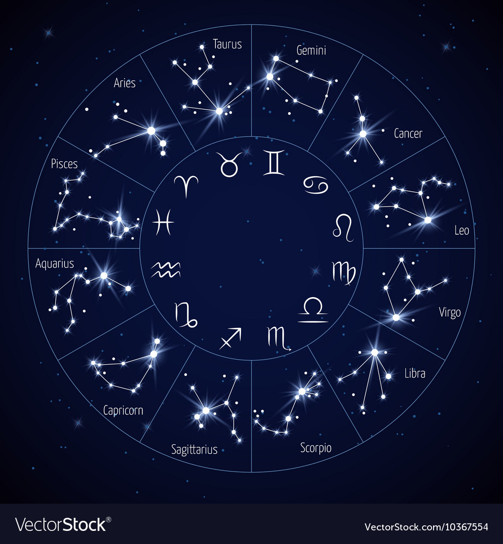zodiac constellation map with leo virgo scorpio vector image zodiac constellation map with leo virgo scorpio vector image