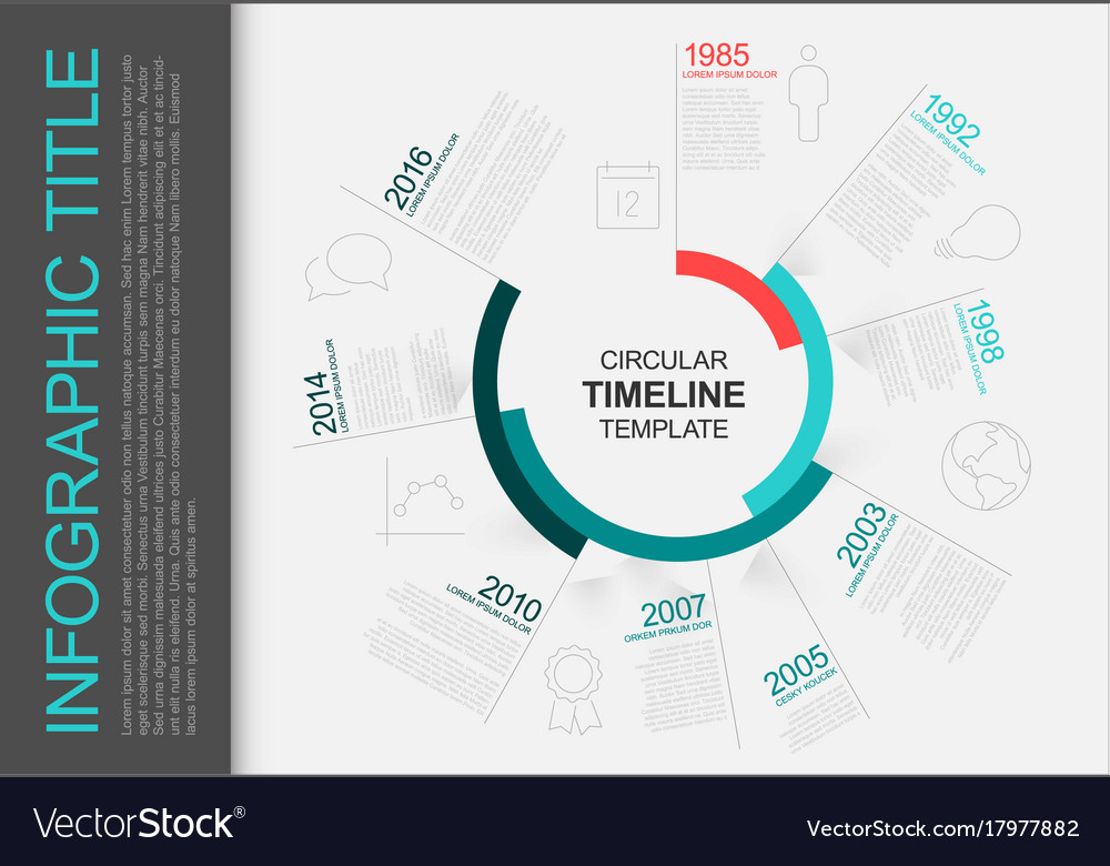 circular timeline