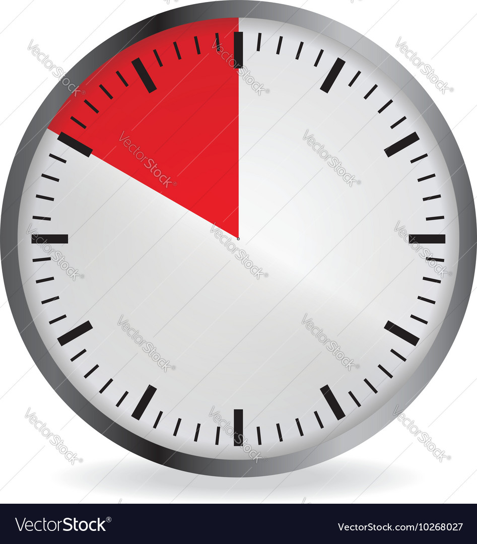 1 minute clock