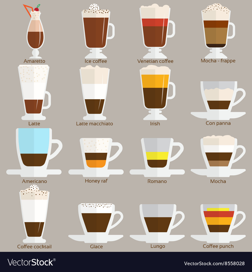 Coffee Cups Diffe Cafe Drinks Types Espresso Vector Image Coffee Cups Diffe Cafe Drinks Types Espresso Vector Image