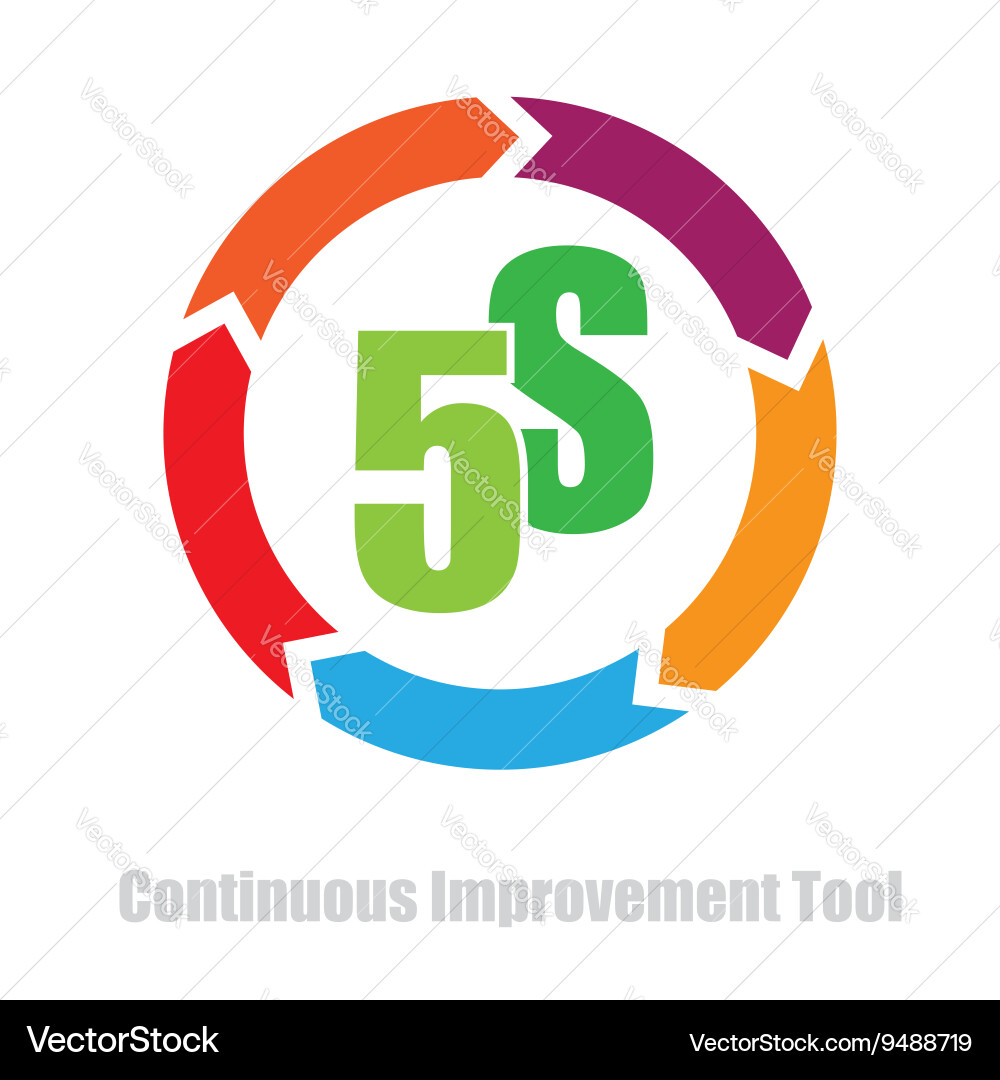 logo vector 5s Vector methodology 5S cycle Image Royalty Free logo vector 5s Vector methodology 5S cycle Image Royalty Free