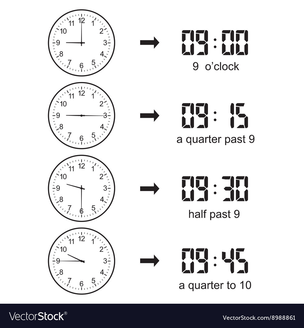 Worksheet Learning The Time Clock learning time clock royalty free vector image vectorstock image