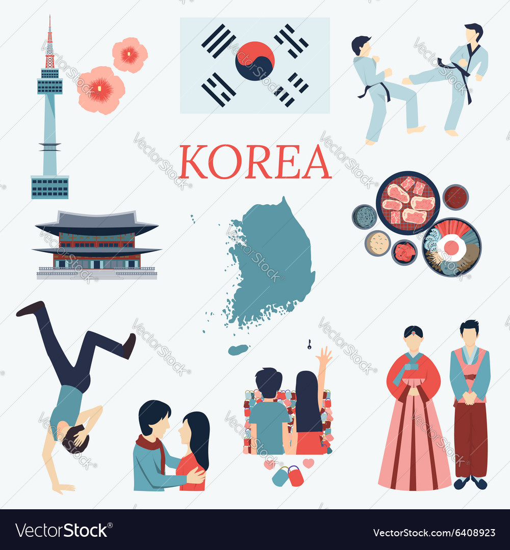about korea about korea