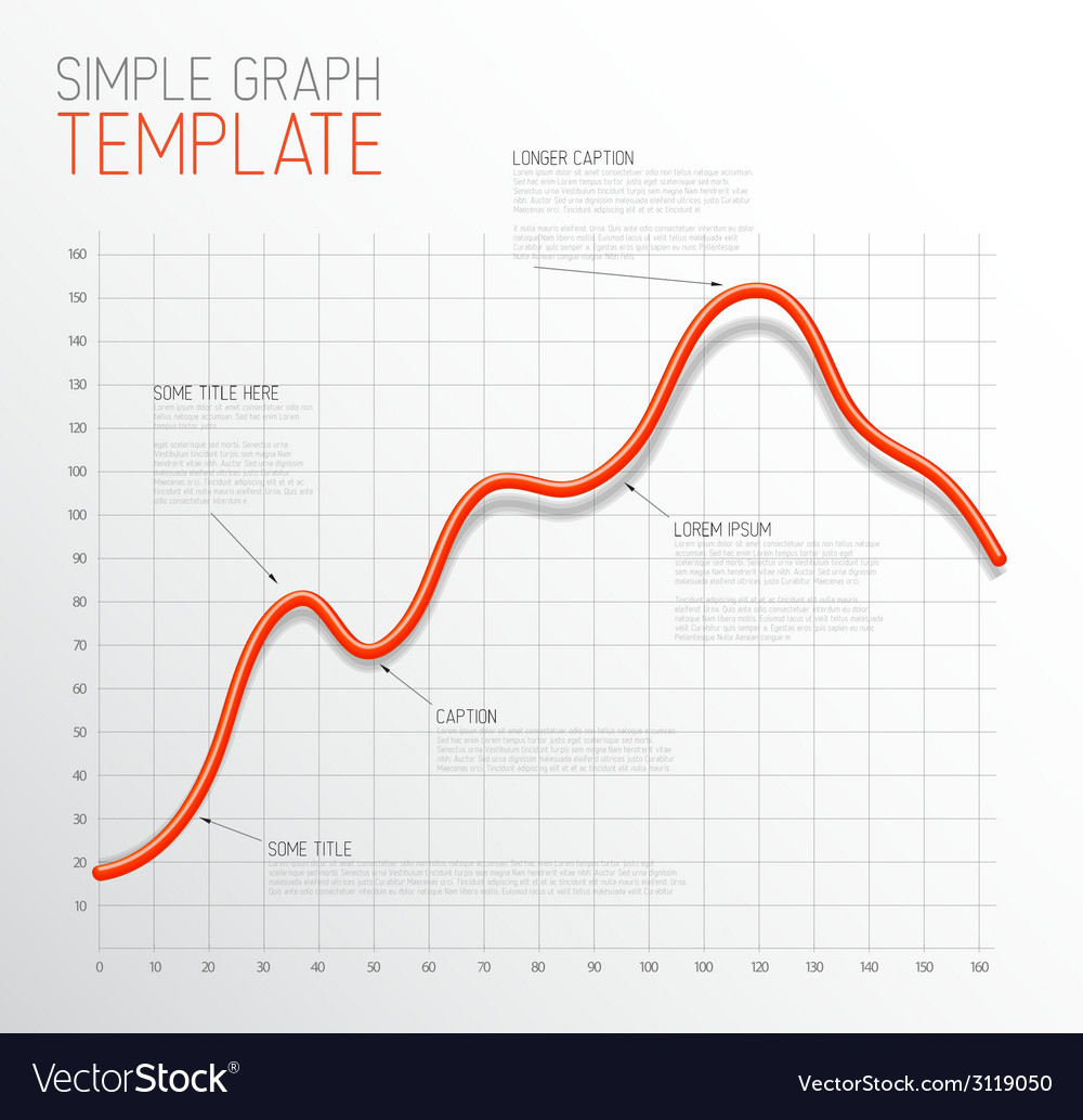 line graphs templates