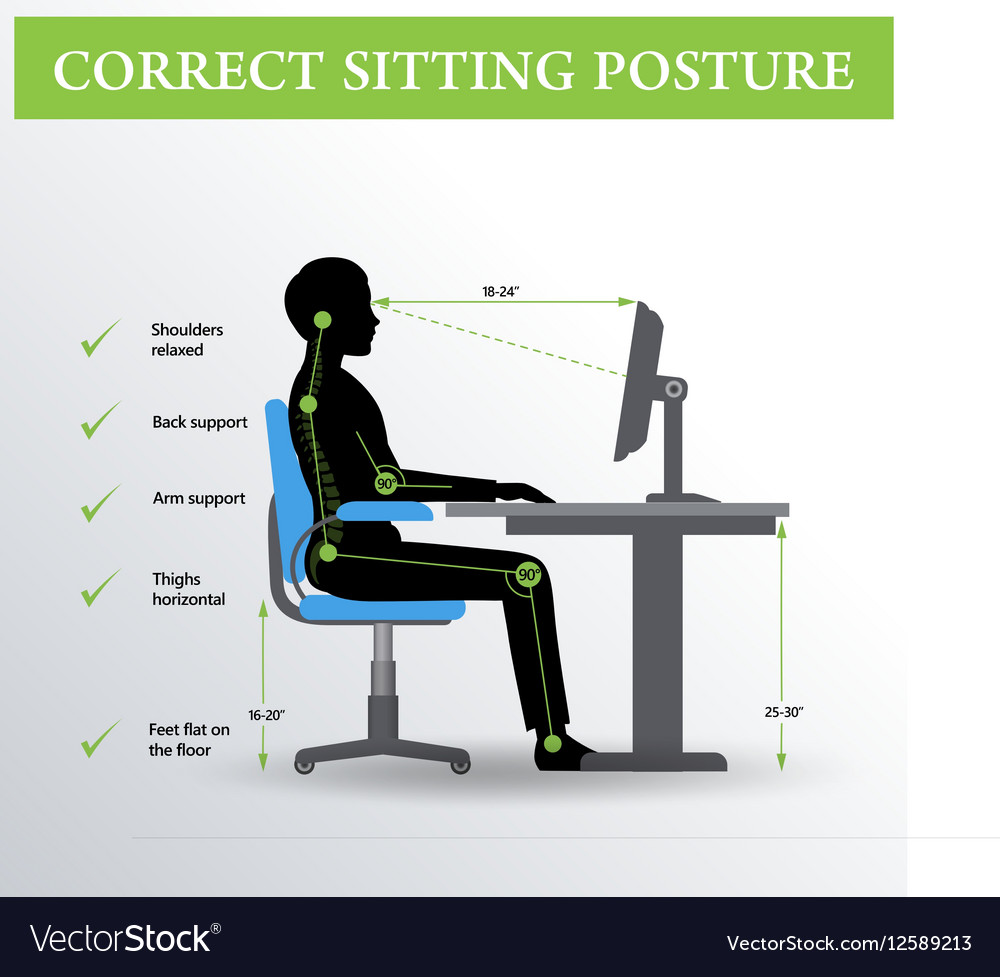 computer ergonomics in the work place Check out this post on the ergonomics of the workplace ergonomics of the office and workplace: an overview office or computer ergonomics can help to. computer ergonomics in the work place Check out this post on the ergonomics of the workplace ergonomics of the office and workplace: an overview office or computer ergonomics can help to.