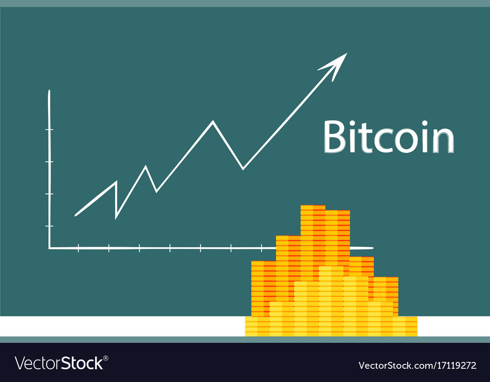 Bitcoin Candy Chart