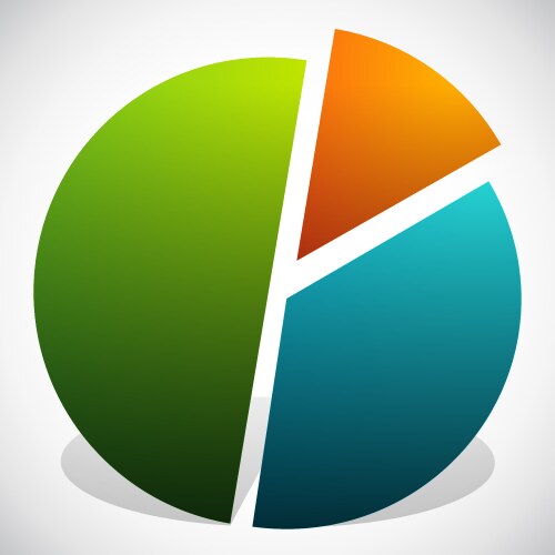 Pie chart graphics graph element vector image