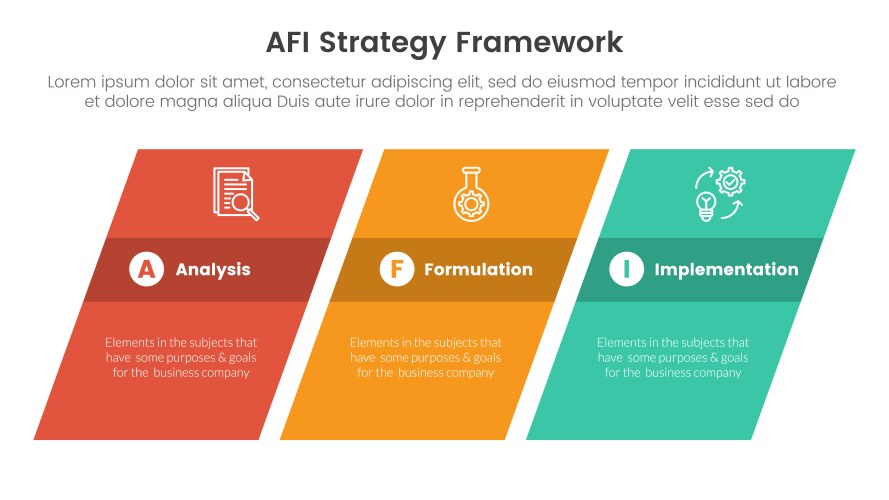 Three pillars sustainability framework Royalty Free Vector