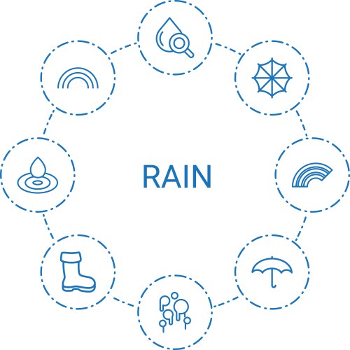 8 rain icons vector image