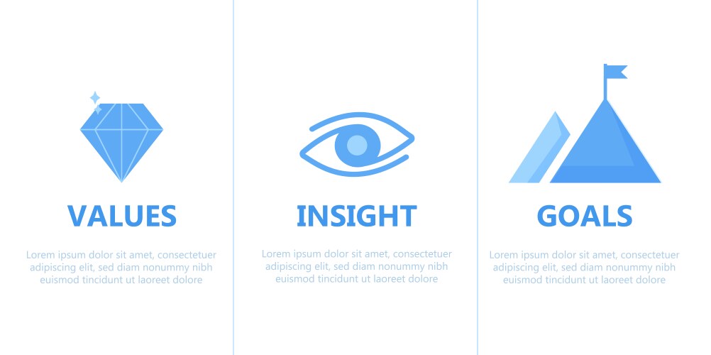 MISSION VISION visual data 8