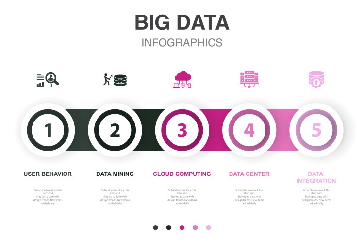 User behavior data mining cloud computing vector image