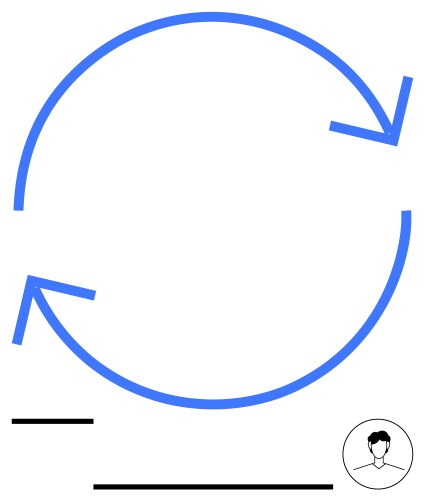 Circular process flow with arrows and a user vector image