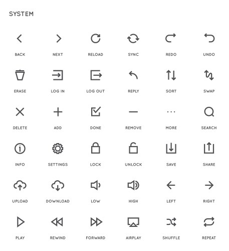 System user interface ui icon set high quality vector image