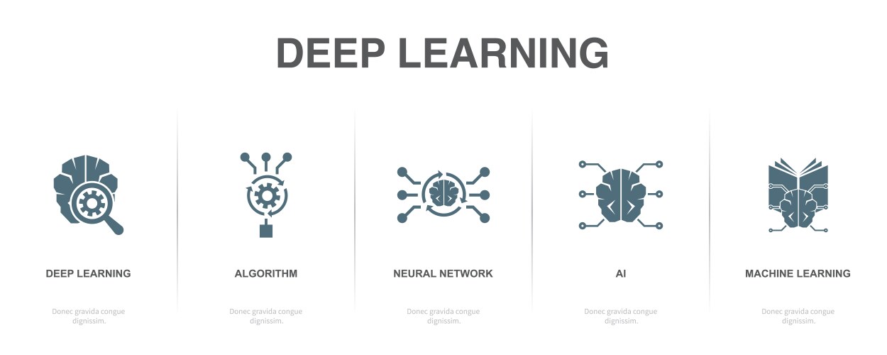 Deep learning algorithm neural network ai Vector Image
