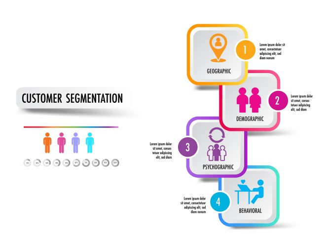 Customer Segmentation Infographic – Royalty-Free Vector | VectorStock