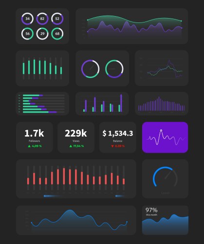 Admin Dashboard UI Template vector image